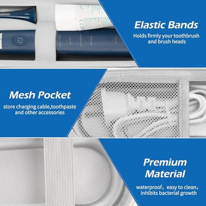 Toothbrush Travel Case for Oral B/Oral-B Pro 1000 1500 5000 7000 & Philips Sonicare 4100 1100 5300 5100 6100/iO Electric Toothbrush, Hard Protective Storage Bag (Deep blue case with toothbrush cap)