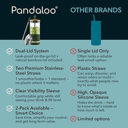 Pandaloo® Glass Cups With Lids and Straws -20 Fl Oz- Perfect Size Iced Coffee Cup - Smoothie Cup With Bamboo Lid and On the go Lid - Glass Tumbler With Straw (1 Count (Pack of 1), Mediterranean Olive)