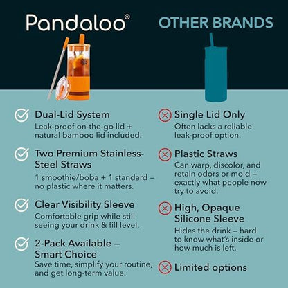 Pandaloo® Glass Cups With Lids and Straws -20 Fl Oz- Perfect Size Iced Coffee Cup - Smoothie Cup With Bamboo Lid and On the go Lid - Glass Tumbler With Straw (1 Count (Pack of 1), Autumn Gold)