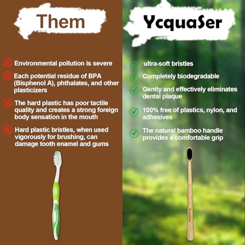 Extra Soft Bamboo Toothbrush,Natural Soft Toothbrushes for Adults,Micro Nano10000 Bristles Toothbrushes for Sensitive Gum,Fully Biodegradable,4 Pack