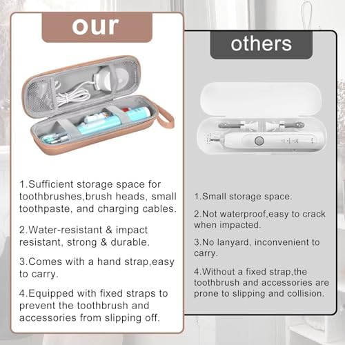 Toothbrush Travel Case for Oral B/Oral-B Pro 1000 1500 5000 7000 7500 6000 9600/ Phlips Sonicare 4100 5100 1100 6100 5300 Electric Toothbrush, Portable Hard Protective Storage Bag (Gold)