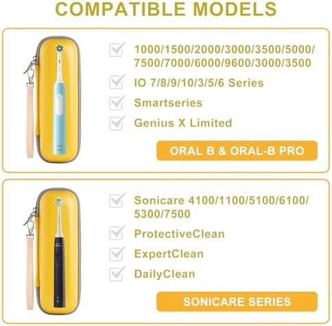 Toothbrush Travel Case for Oral B/Oral-B Pro 1000 1500 5000 7000 7500 9600 Electric Toothbrush, Portable Hard Protective Storage Bag