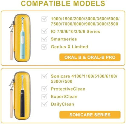 Toothbrush Travel Case for Oral B/Oral-B Pro 1000 1500 5000 7000 7500 9600/ Philips Sonicare 4100 5100 6100 5300 Electric Toothbrush, Portable Hard Protective Storage Bag (Yellow Case and 2 Caps)