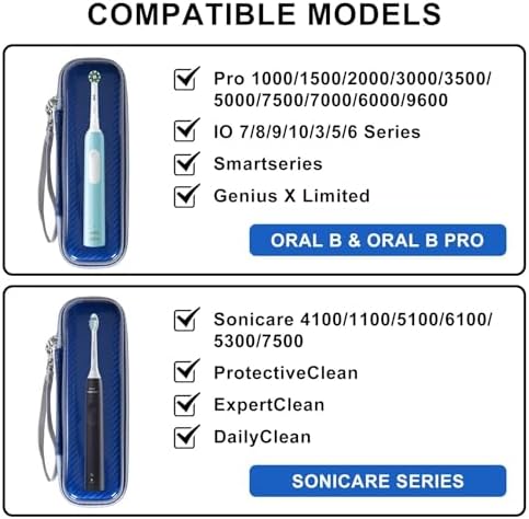 Toothbrush Travel Case for Oral B/Oral-B Pro 1000 1500 5000 7000 7500 6000 9600/ Phlips Sonicare 4100 5100 1100 6100 5300 Electric Toothbrush, Portable Hard Protective Storage Bag (Blue)