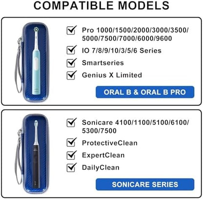 Toothbrush Travel Case for Oral B/Oral-B Pro 1000 1500 5000 7000 7500 6000 9600/ Phlips Sonicare 4100 5100 1100 6100 5300 Electric Toothbrush, Portable Hard Protective Storage Bag (Blue)