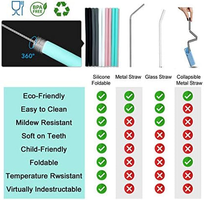Silicone Straws Set of 10 Straight Smoothies Straws Large Silicon Reusable Drinking Straws with Cleaning Brushes Extra Long for 20oz and 30oz Tumbler - Flexible