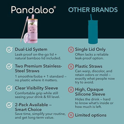 Pandaloo® Glass Cups With Lids and Straws -20 Fl Oz- Perfect Size Iced Coffee Cup - Smoothie Cup With Bamboo Lid and On the go Lid - Glass Tumbler (2 Count (Pack of 1), Peach Fuzz-Lilac Rhapsody)