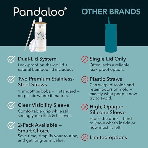 Pandaloo® Glass Cups With Lids and Straws -20 Fl Oz- Perfect Size Iced Coffee Cup - Smoothie Cup With Bamboo Lid and On the go Lid - Glass Tumbler With Straw (1 Count (Pack of 1), Coton White)