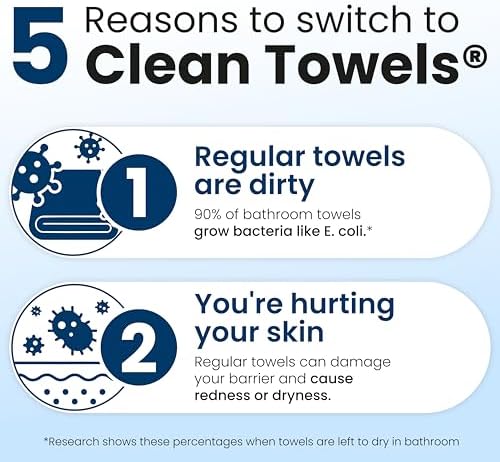 Clean Skin Club Clean Towels XL®, 100% USDA Biobased Face Towel, Disposable Face Towelette, Eczema Association Accepted, Makeup Remover Dry Wipes, Ultra Soft, 50 ct per pack, 2 Packs, 100 Ct Total