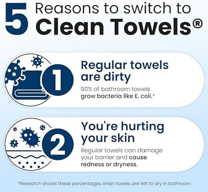 Clean Skin Club Clean Towels XL®, 100% USDA Biobased Face Towel, Disposable Face Towelette, Eczema Association Accepted, Makeup Remover Dry Wipes, Ultra Soft, 50 ct per pack, 2 Packs, 100 Ct Total