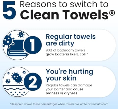 Clean Skin Club Clean Towels XL®, 100% USDA Biobased Face Towel, Disposable Face Towelette, Eczema Association Accepted, Makeup Remover Dry Wipes, Ultra Soft, 50 ct per pack, 6 Packs, 300 Ct Total