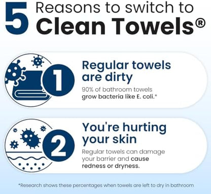 Clean Skin Club Clean Towels XL®, 100% USDA Biobased Face Towel, Disposable Face Towelette, Eczema Association Accepted, Makeup Remover Dry Wipes, Ultra Soft, 50 ct per pack, 6 Packs, 300 Ct Total