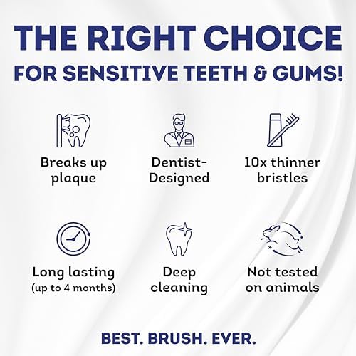 MOUTHWATCHERS Soft Manual Toothbrush, Adults, Flossing Bristles, Blue