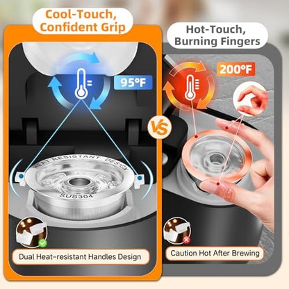 2 Pack Reusable K Cups for Keurig 1.0 Coffee Machine