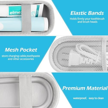Toothbrush Travel Case for Oral B/Oral-B Pro 1000 1500 5000 7000 & Philips Sonicare 4100 1100 5300 5100 6100/iO Electric Toothbrush, Hard Protective Storage Bag (Gradient case with toothbrush cap)