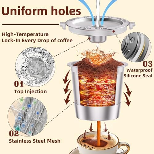 6 Pack Reusable K Cups Coffee Pods for Keurig 1.0