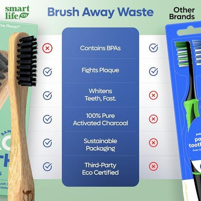 SmartLifeco Charcoal Bamboo Toothbrushes PRO - Extra Soft Natural Bristles for Adults & Kids Teeth | Zero Waste Bulk Wooden Tooth Brush | BPA Free, Eco-Friendly, Vegan - 6 Pack