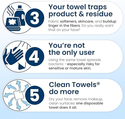 Clean Skin Club Clean Towels XL®, 100% USDA Biobased Face Towel, Disposable Face Towelette, Eczema Association Accepted, Makeup Remover Dry Wipes, Ultra Soft, 1 Pack, 50 Ct