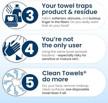 Clean Skin Club Clean Towels XL®, 100% USDA Biobased Face Towel, Disposable Face Towelette, Eczema Association Accepted, Makeup Remover Dry Wipes, Ultra Soft, 50 ct per pack, 6 Packs, 300 Ct Total