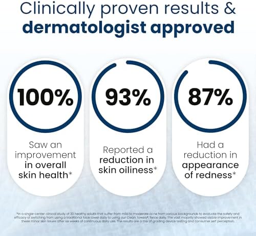 Clean Skin Club Clean Towels XL®, 100% USDA Biobased Face Towel, Disposable Face Towelette, Eczema Association Accepted, Makeup Remover Dry Wipes, Ultra Soft, 50 ct per pack, 6 Packs, 300 Ct Total
