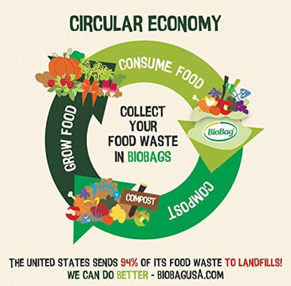 BioBag RegSHOP Certified Compostable Shopping Bags