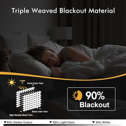 MIULEE Cappuccino Brown Blackout Curtains