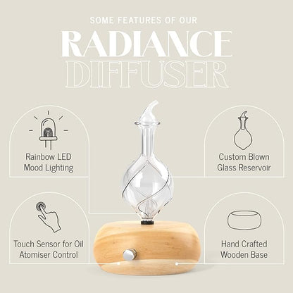 Radiance Nebulizing Diffuser for Pure Essential Oil/Aromatherapy, Premium Home