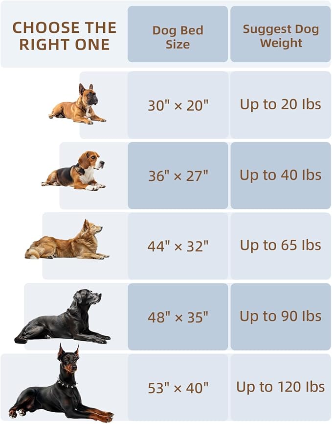 KSIIA Memory Foam Dog Bed Waterproof Dog Beds Orthopedic Crate Pad Supportive Crate Pads Soft Pet Mat for Small Pet Mats with Removable Washable Cover & Non-Slip Bottom, 30 x 20 Inch, Grey