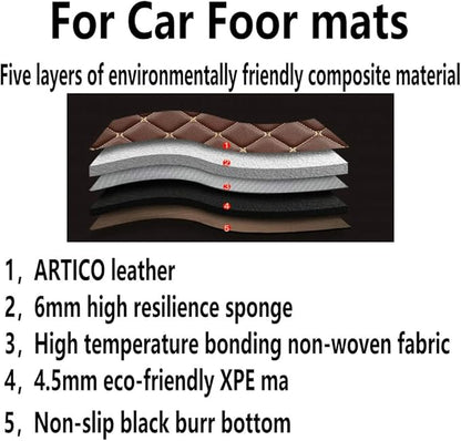 KaiLaiCarCustom Automotive Car Floor Mats for 99.99% Sedan SUV Sports Car Men Women Protection Full Coverage Pads Anti-Slip Leather Floor Lining (Black + Pink bar, E- Diamond + Strip +Color Bars)