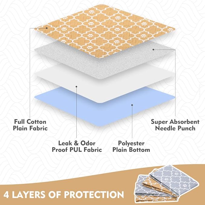 KOOLTAIL Washable Pee Pads for Dogs, 4 Packs Super Absorbent Leakproof & Non-Slip Dog Pee Pad Large, Reusable Puppy Training Pads Waterproof, Pet Mat Rug for Whelping,Floor,Crate Cats Animals, 24"x36"