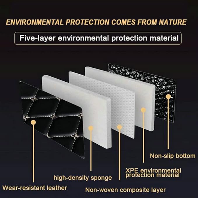 Custom Floor Mats for Cars，Luxury Full Coverage All Weather Car Floor Mats，Leather Car Mat Set ， Floor Mats for 99% of Cars, Trucks & SUVs (Border White, Middle Black Rice)