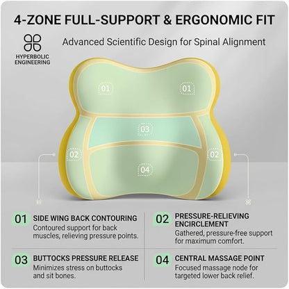 Car Headrest Pillow & Lumbar for Alfa Romeo Stelvio (949) 2017 2018 2019 2020 2021 2022, Car Seat Neck Pillow Back Support, Breathable All-Season Automotive Seat Cushions, 2PCS,B Gray