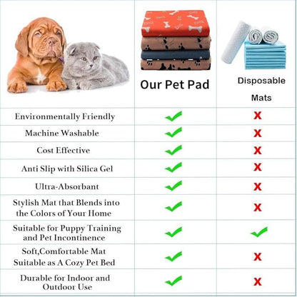 Puppy Pads with pheromones, 2026 Upgraded Washable Puppy Pads for Dogs & Cats, Pee Pad - Leak & Odor Waterproof, Non-Slip Base, Easy to Clean & Reusable (Grey, L: 31.5" × 35.4")