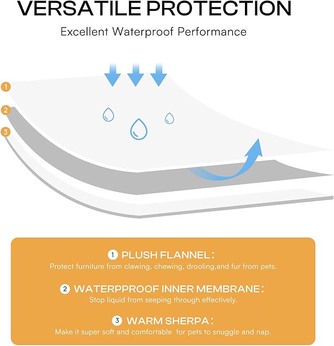 Luciphia Waterproof Pet Blanket for Medium Large Dogs Soft Cat Sherpa Calming Thick Cover Leakproof Cozy Puppy Sofa Bed Car Couch Protector(Beige,80x63 inches)