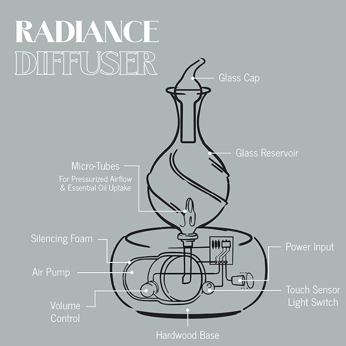 Radiance Nebulizing Diffuser for Pure Essential Oil/Aromatherapy, Premium Home