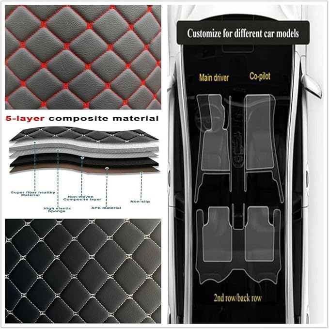 Custom Making Car Floor Mats Protection Pads for 99% Sedan/Coupe/Hatchback/SUV/Pickup Men Women Car Floor Mats Coverage Pads Anti-Slip Leather Floor Lining (Grey)