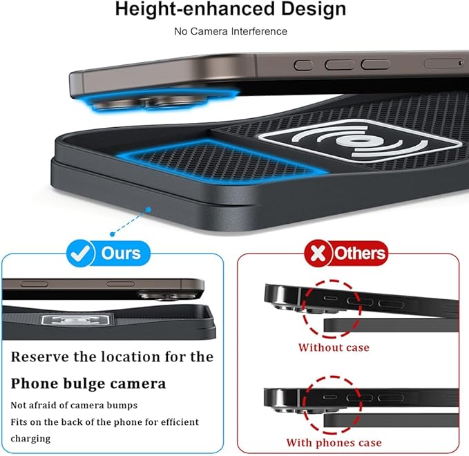 Car Wireless Charger Pad for Ford Explorer 2000-2026, Type-C/USB 20W Fast Wireless Car Charger Pad Non-Slip Cordless Charging Mat,A-30cm Cable Type-C Plug