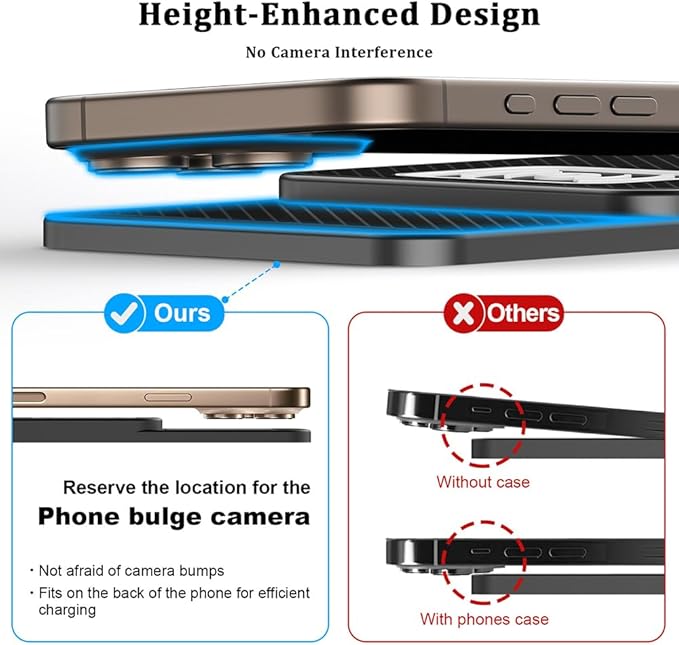 Wireless Charging Pad for Car for Nissan Kicks 2018-2026, 20W Fast Wireless Car Charger Pad Type-C/USB Non-Slip Phone Charging Mat,B 30cm Cable USB Plug