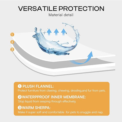 Luciphia Waterproof Bed Blanket Washable,Soft Sherpa Fleece Puppy Reversible Throw Blankets for Small Medium Dog Cat,Furniture Cover Protector Couch from Liquid Pee and Pet Fur,Purple White,57" x 40"