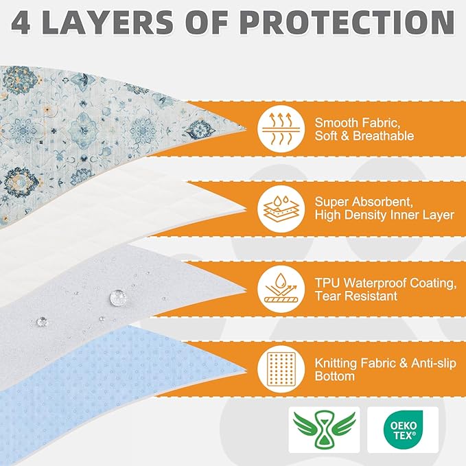 KOOLTAIL Washable Pee Pads for Dogs,2 Pack Super Absorbent Reusable Puppy Training Pads Waterproof, Nonslip and Leak-Proof Dog Pee Pads, Large Pet Mats Whelping Pads for Floor, Crate, Couch 36*41"