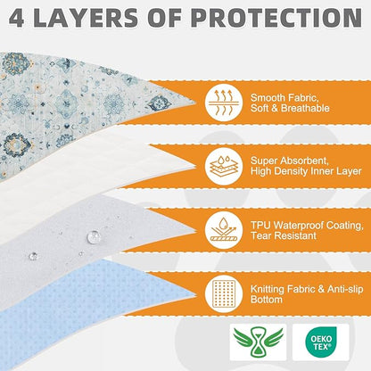 KOOLTAIL Washable Pee Pads for Dogs,2 Pack Super Absorbent Reusable Puppy Training Pads Waterproof, Nonslip and Leak-Proof Dog Pee Pads, Large Pet Mats Whelping Pads for Floor, Crate, Couch 36*41"
