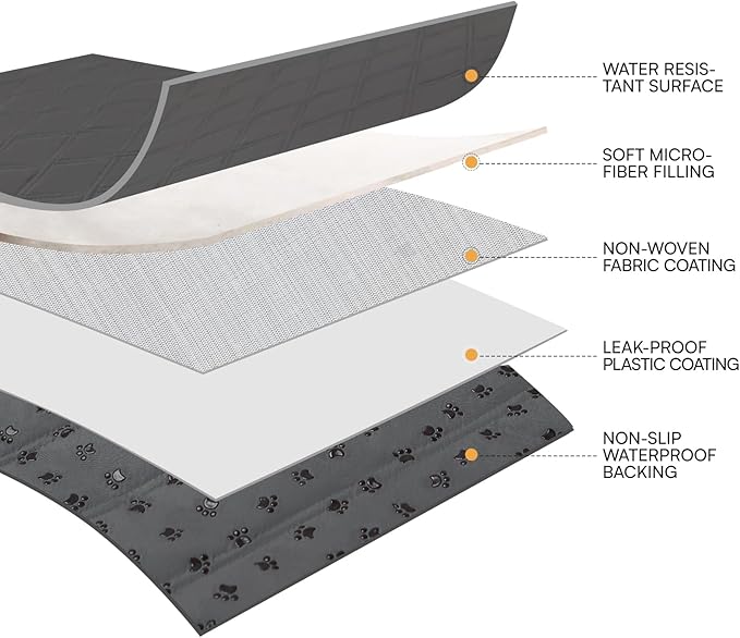 Luciphia 100% Waterproof Couch Cover Blanket for Dogs Anti-Slip Pet Couch Protector Sofa Mat Puppy Cat with Non-Slip Bottom, Grey, 52x82 Inch