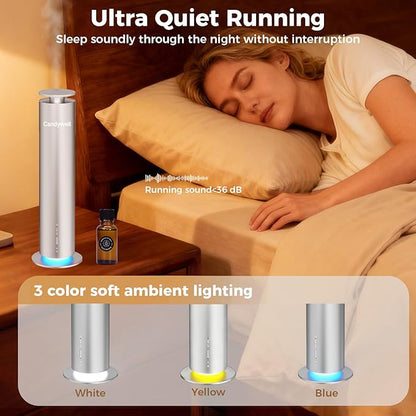 Waterless Scent Diffuser