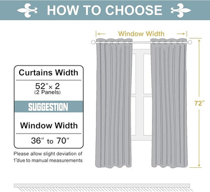 ChrisDowa Grommet Blackout Curtains