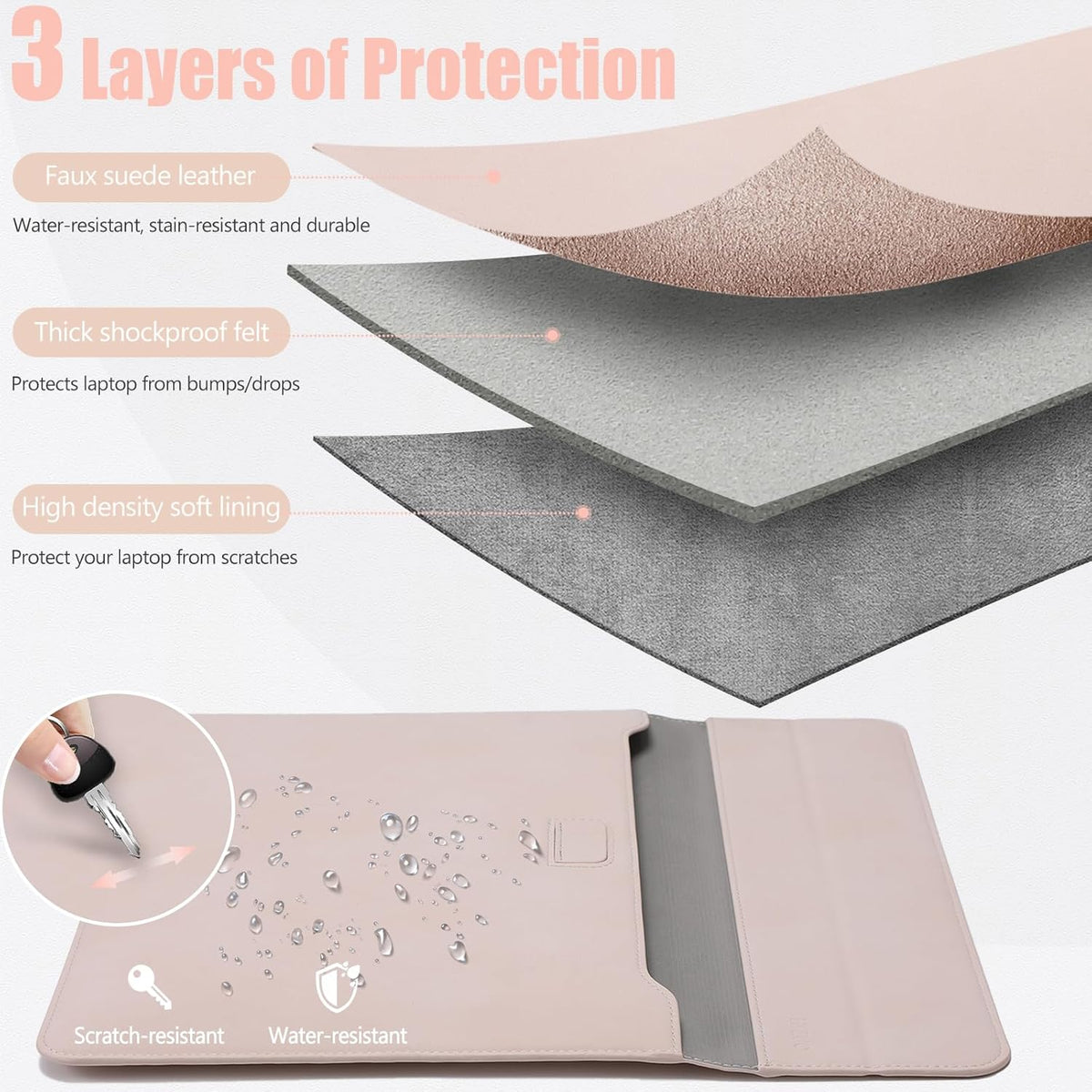 HYZUO 13.3-14 Inch Laptop Sleeve Case with Stand Feature for MacBook Pro 14 M5/M4/M3/M2/M1 2026-2021, MacBook Pro/Air 13.3, 13.5" 13.8" Surface Laptop, HP Spectre X360 13/14, Apricot