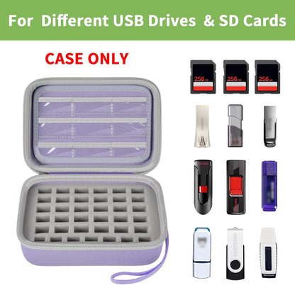USB Flash Drive Case, SD Card/Memory Stick Pouch for SanDisk, for Samsung, for Netac, for Maspen/for SamData Thumb Drives, Hard Shell Protective Storage Organizer with Sponge- Box Only- Grey