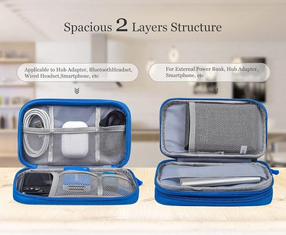 Electronics Accessories Organizer Pouch, Electronic Organizer Travel Case Cable Organizer for Cable, Charger, SD Card, Business Travel Gadget Bag (Blue)
