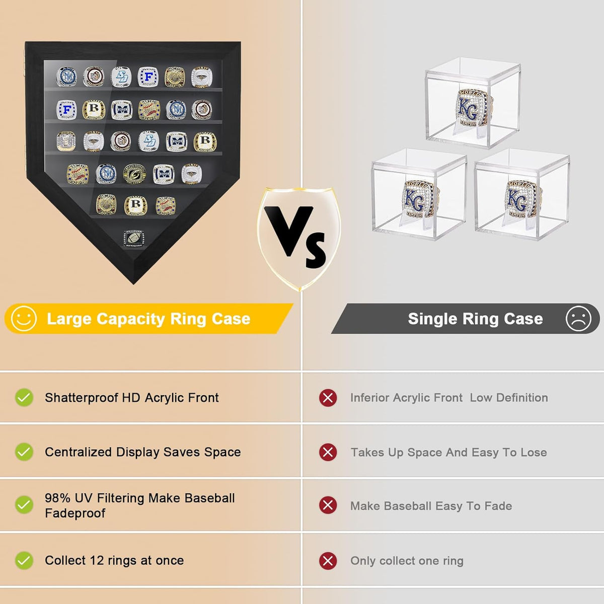 Championship Ring Display Case, 27 Ring Posts Sports Ring Display Case Wooden Shadow Box for Baseball Basketball Football Softball Award Rings Fan Souvenirs