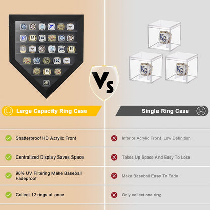 Championship Ring Display Case, 27 Ring Posts Sports Ring Display Case Wooden Shadow Box for Baseball Basketball Football Softball Award Rings Fan Souvenirs