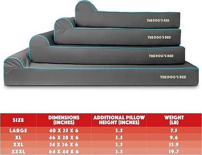 The Dog’s Bed Orthopedic Headrest Dog Bed XXL Grey/Blue, Memory Foam, Pain Relief for Arthritis, Hip & Elbow Dysplasia, Post Surgery, Lameness, Waterproof Washable Cover, Veterinary Approved